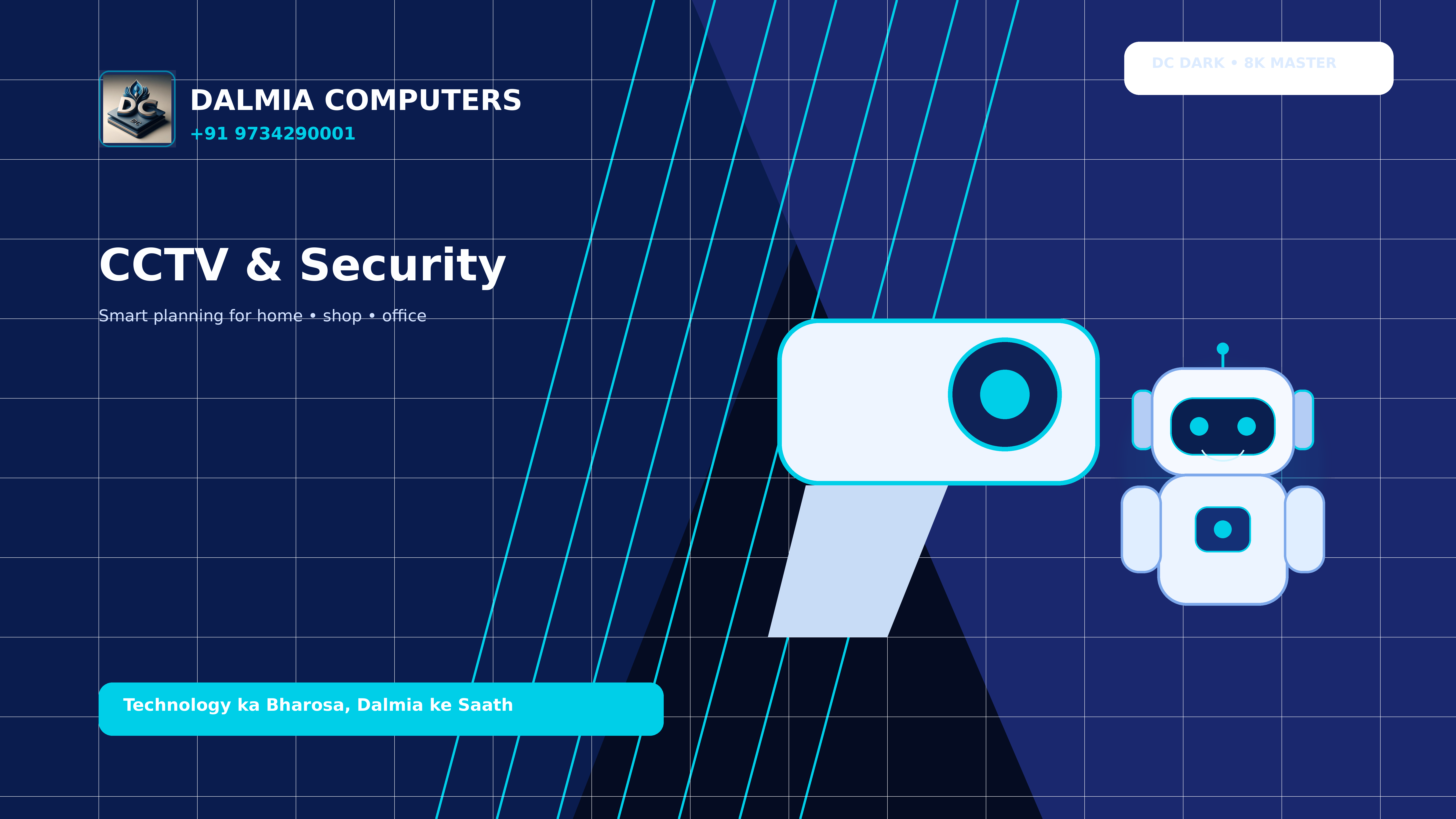 CCTV security solution visual